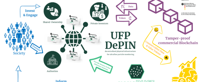 UFP DePIN Concept